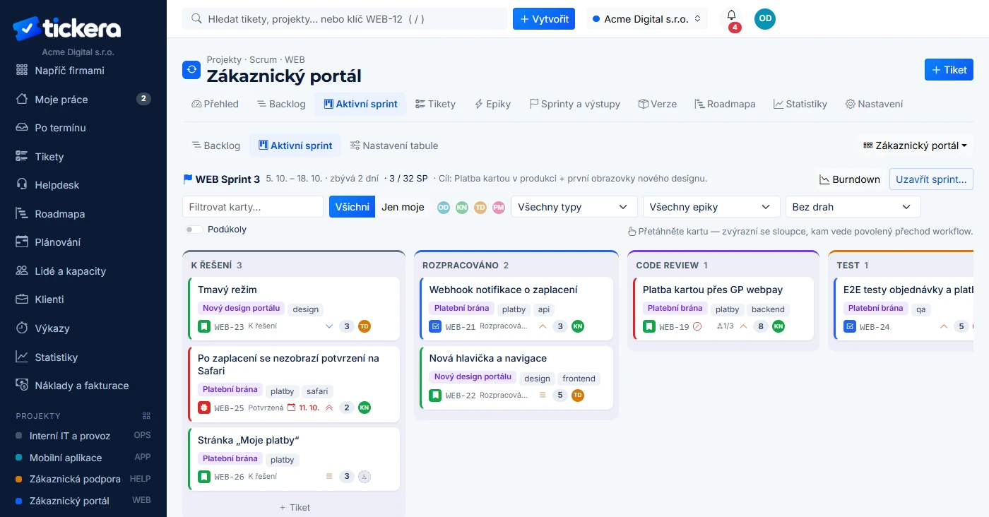 Tabule aktivního sprintu